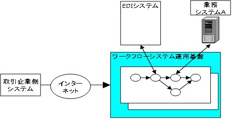 edisystem.jpg