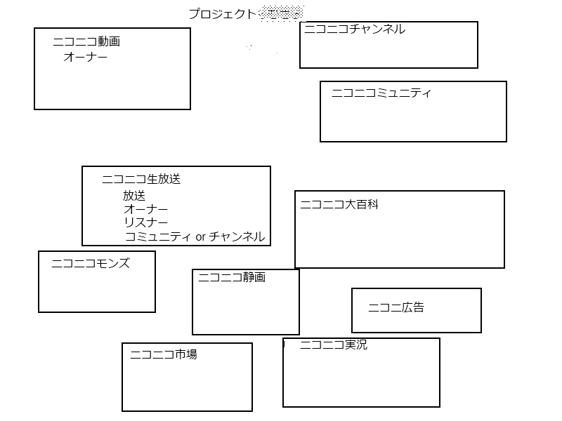 ニコlib.png