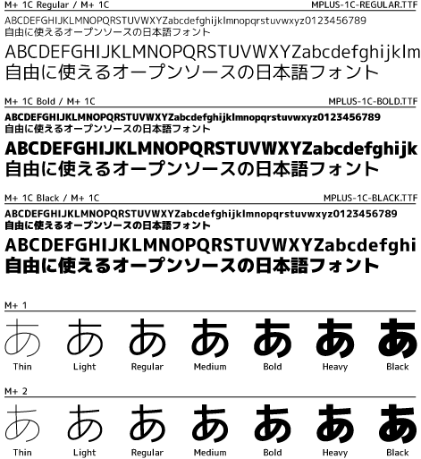 Potm 0908 Mplus Osdn運営 管理 Wiki Osdn運営 管理 Osdn